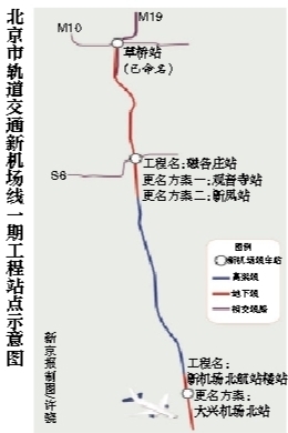 地铁新机场线3座沿线车站命名公示