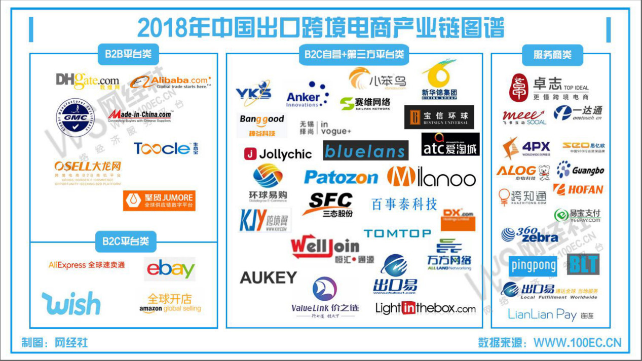 江阴进出口代理：连接世界的关键桥梁